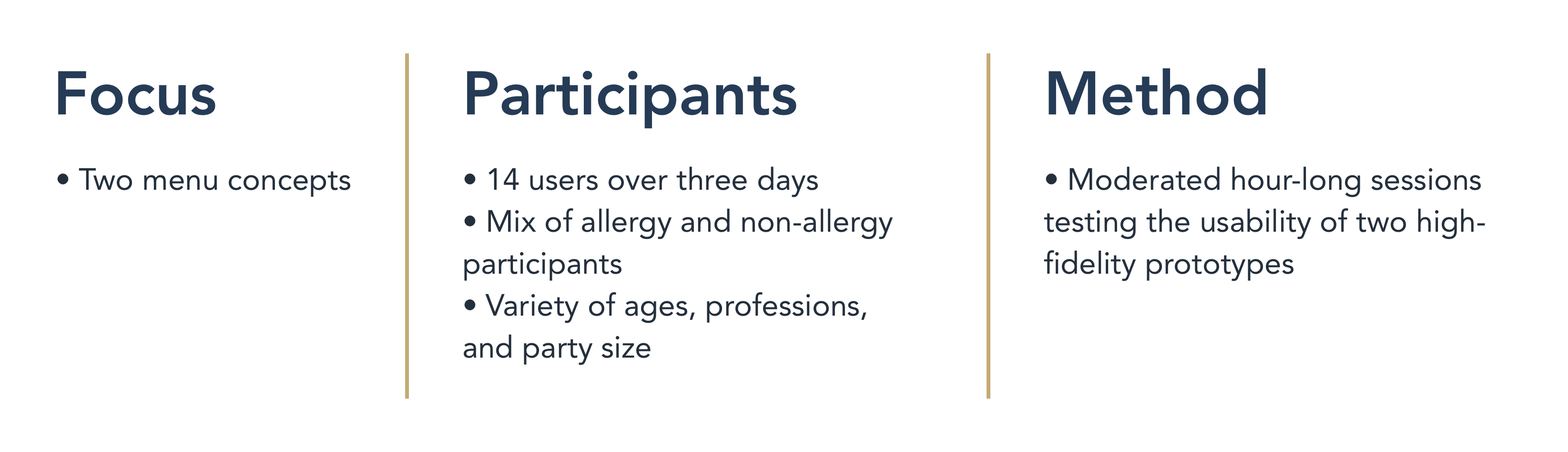 mo-redesign-user-testing-methodology
